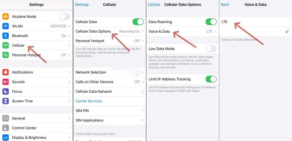 How To Fix Call Forwarding Not Working On Iphone