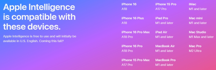 apple intelligence supported devices